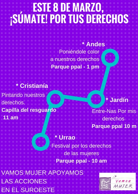 suroeste
